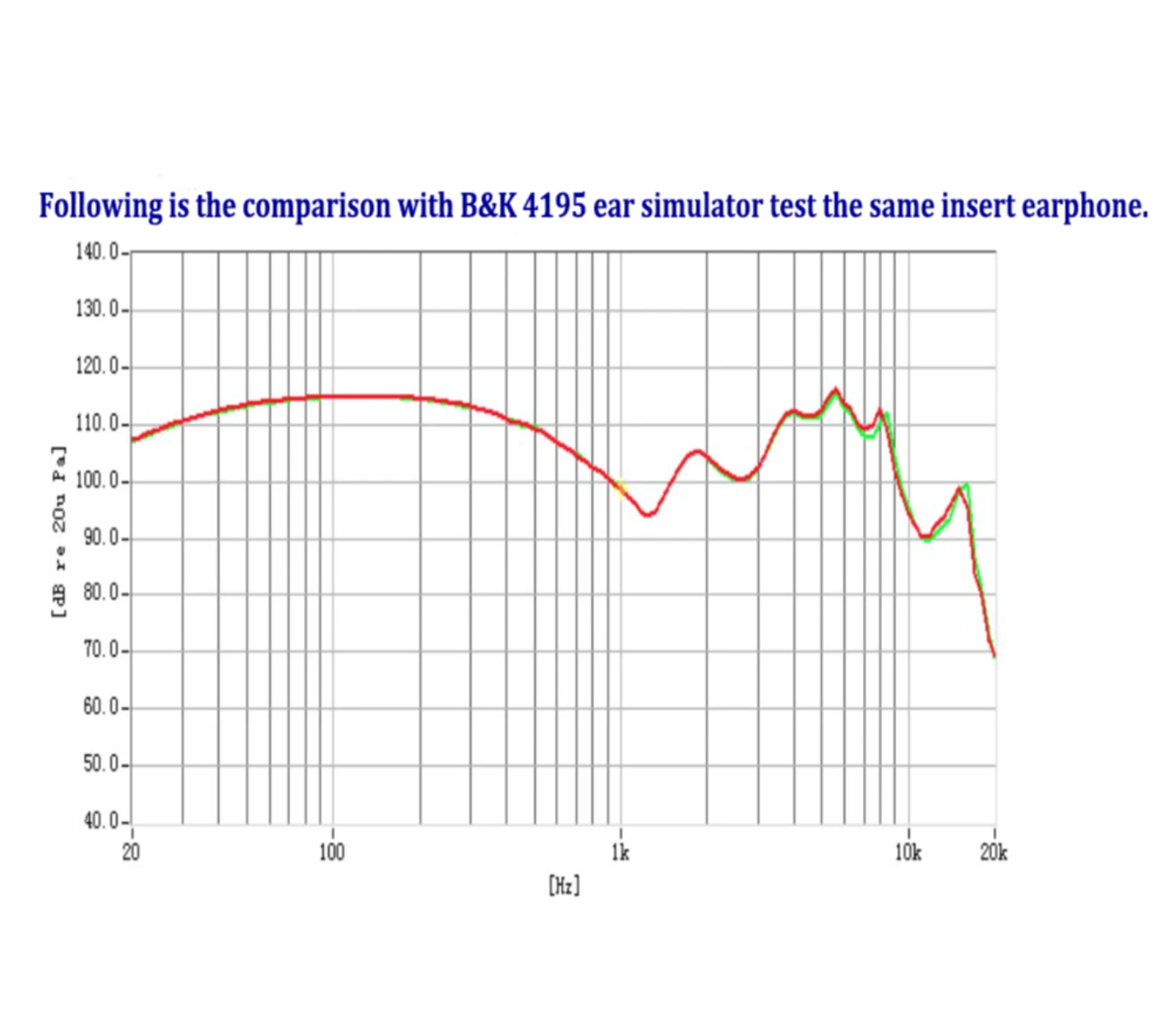 AWA6162 Ear Simulator