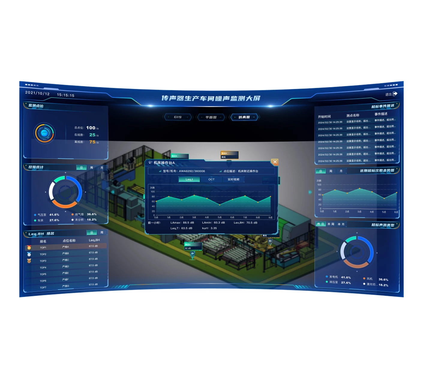 职业卫生在线监测系统